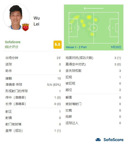 一区二区三区无码高清视频